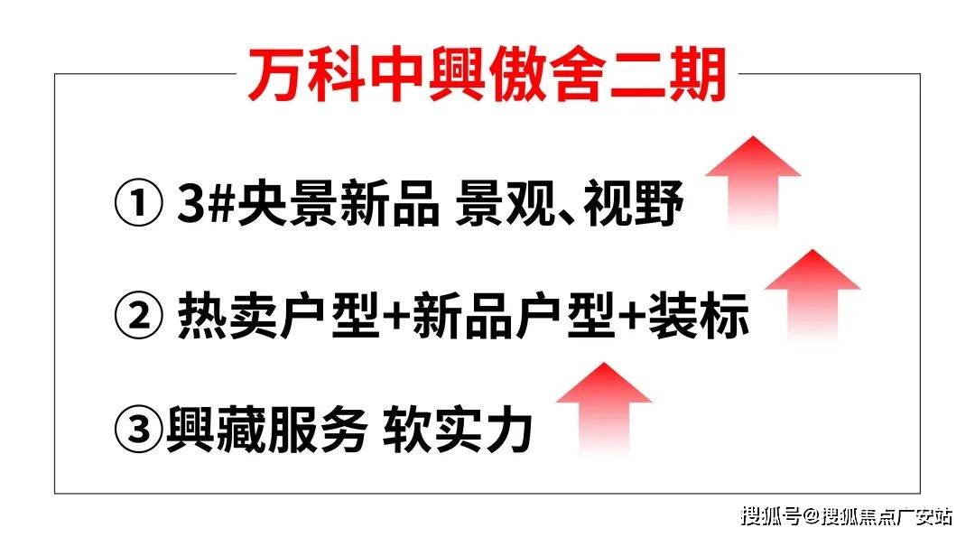 舍售樓處)2025樓盤詳情-最新房價-首頁網站-戶型配套AG真人平臺app2025年·萬科中興傲舍-(萬科中興傲(圖39) 舍售樓處)2025樓盤詳情-最新房價-首頁網站-戶型配套AG真人平臺app2025年·萬科中興傲舍-(萬科中興傲(圖39)