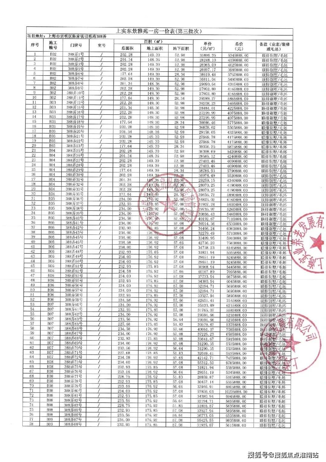 房價+戶型圖+小區環境+配套+最新資訊+地鐵距離+售樓處電話+一房一價AG真人平臺上實和風院(售樓處電線樓盤評測_上實和風院｜配套戶型丨最新(圖3)
