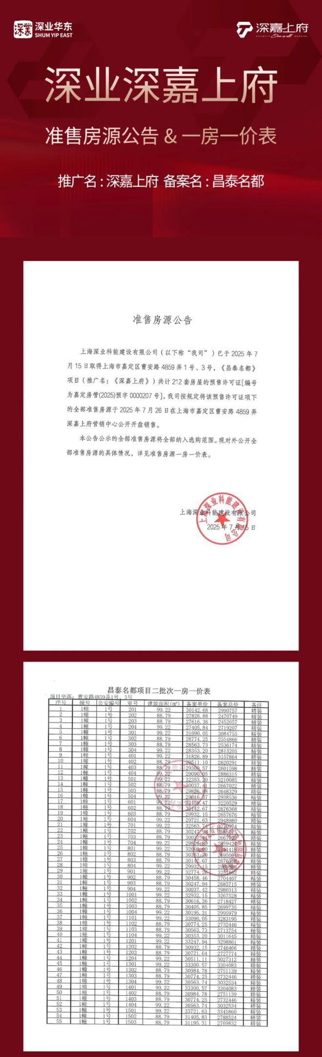 處 深嘉上府發布：嘉定芯綜合體項目AG真人國際廳【聚焦】深嘉上府售樓(圖16)