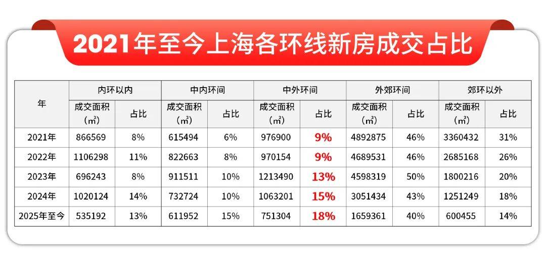 中心 - 環境戶型價格地址樓盤詳情配套電話交房時間配套電話交房時間AG真人平臺金隅·公園東序(售樓處) 首頁 - 金隅·公園東序銷售(圖24)